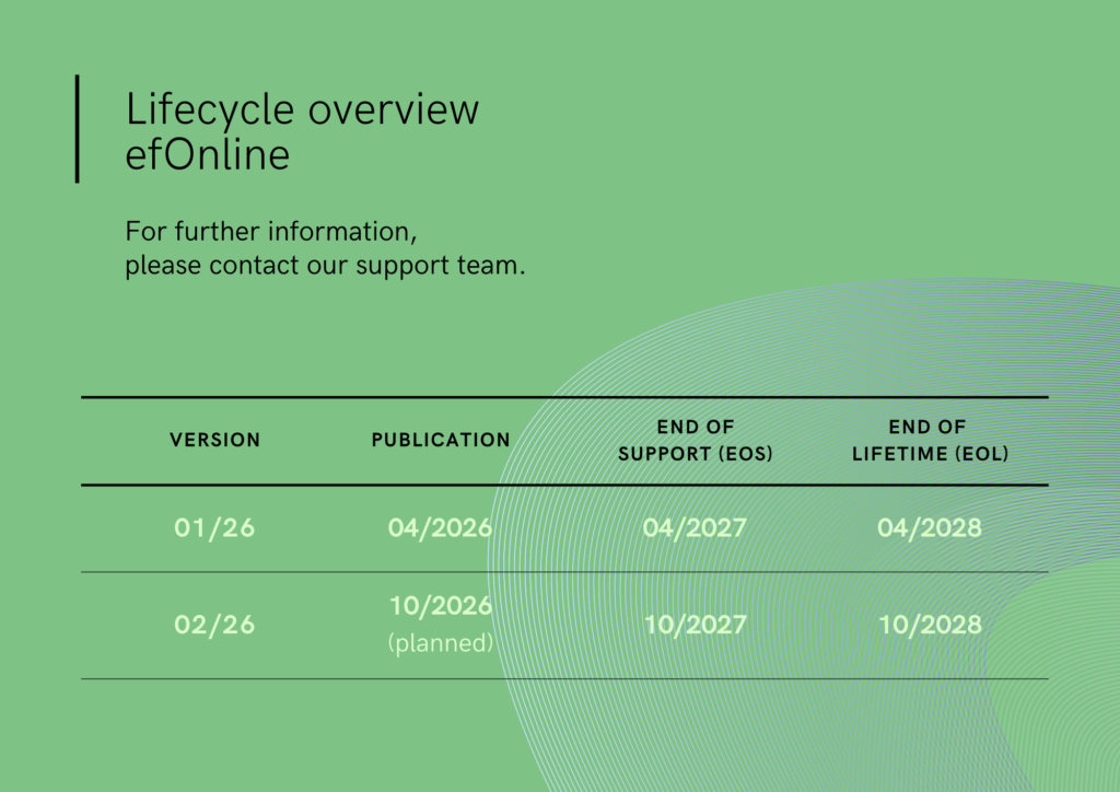 Lifecycle efOnline_EN_01